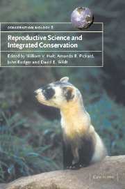 Reproductive Science and Integrated Conservation