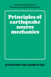 Principles of Earthquake Source Mechanics