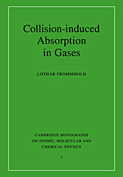 Collision-induced Absorption in Gases