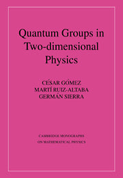 Quantum Groups in Two-Dimensional Physics