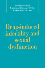 Drug-Induced Infertility and Sexual Dysfunction