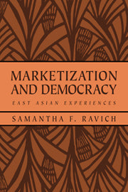 Marketization and Democracy