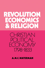 Revolution, Economics and Religion