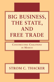 Big Business, the State, and Free Trade