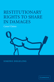 Restitutionary Rights to Share in Damages