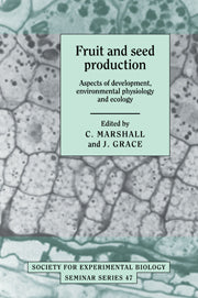 Fruit and Seed Production