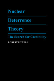 Nuclear Deterrence Theory