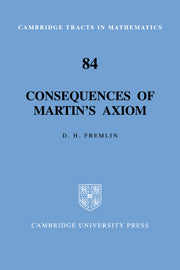Consequences of Martin's Axiom