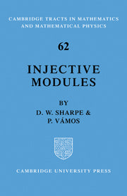 Injective Modules