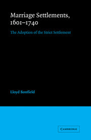 Marriage Settlements, 1601–1740