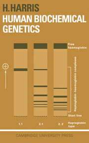 Human Biochemical Genetics
