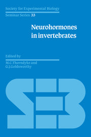 Neurohormones in Invertebrates