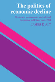 The Politics of Economic Decline