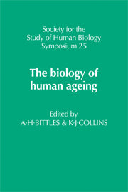 The Biology of Human Ageing