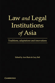 Law and Legal Institutions of Asia