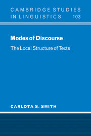 Modes of Discourse