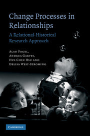 Change Processes in Relationships