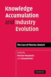 Knowledge Accumulation and Industry Evolution
