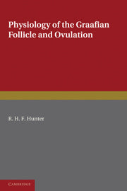 Physiology of the Graafian Follicle and Ovulation