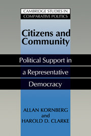 Citizens and Community