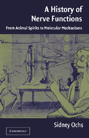 A History of Nerve Functions