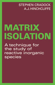 Matrix Isolation