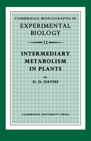 Intermediary Metabolism in Plants