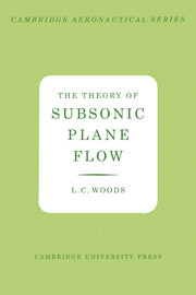 The Theory of Subsonic Plane Flow