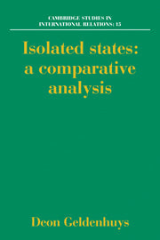 Isolated States