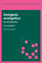 Inorganic Energetics