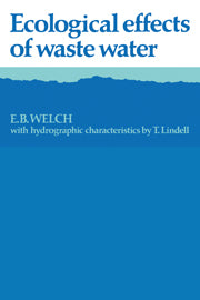 Ecological Effects of Waste Water