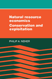Natural Resource Economics