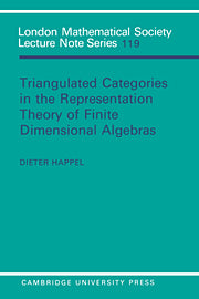 Triangulated Categories in the Representation of Finite Dimensional Algebras