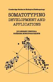 Somatotyping