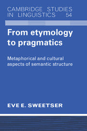 From Etymology to Pragmatics