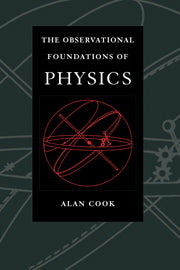 Observational Foundations of Physics