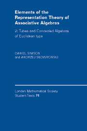 Elements of the Representation Theory of Associative Algebras: Volume 2, Tubes and Concealed Algebras of Euclidean type