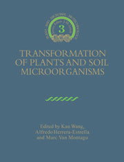 Transformation of Plants and Soil Microorganisms