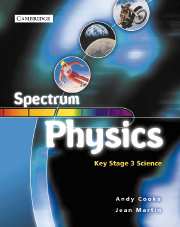Spectrum Physics Class Book