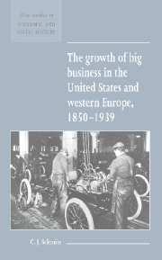 The Growth of Big Business in the United States and Western Europe, 1850–1939