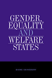Gender, Equality and Welfare States
