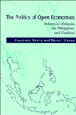 The Politics of Open Economies