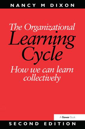 Organizational Learning Cycle