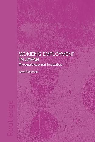 Women's Employment in Japan - Hardback