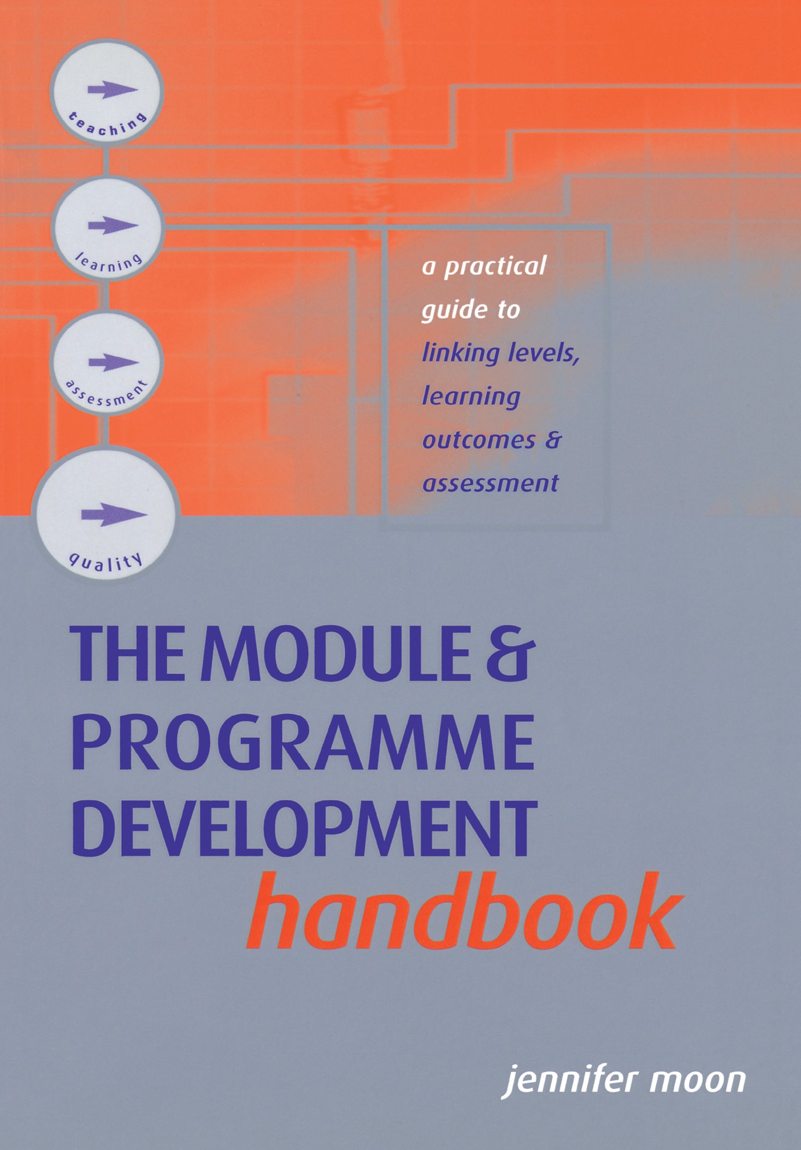 Module and Programme Development Handbook