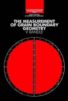 Measurement of Grain Boundary Geometry