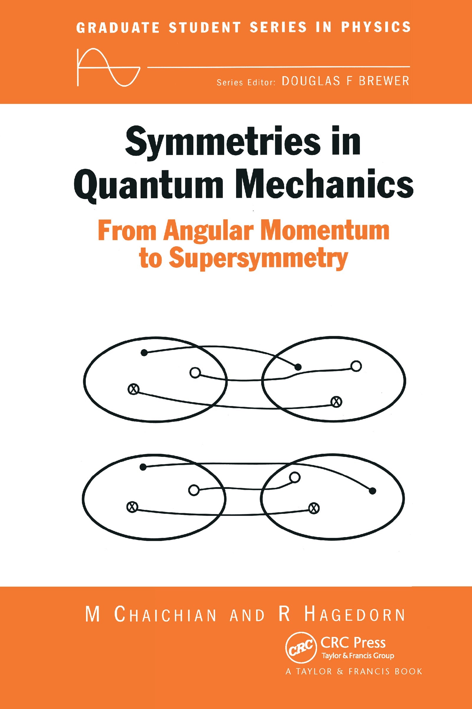 Symmetries in Quantum Mechanics
