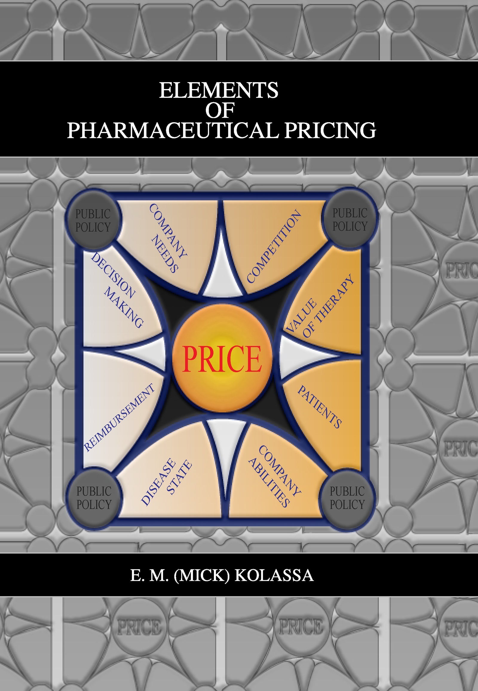 Elements of Pharmaceutical Pricing