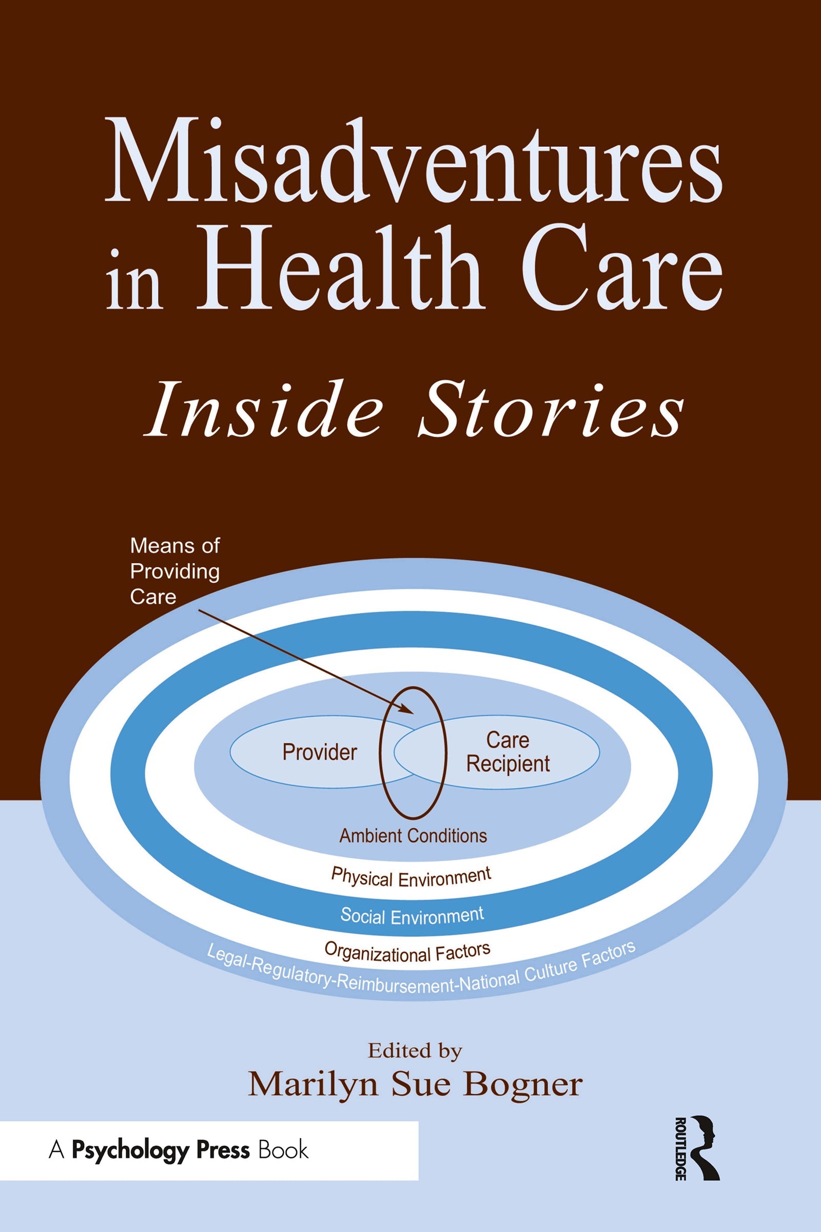 Misadventures in Health Care