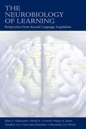 Neurobiology of Learning